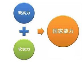 中國信息技術(shù)咨詢服務(wù)行業(yè)的發(fā)展現(xiàn)狀與趨勢分析